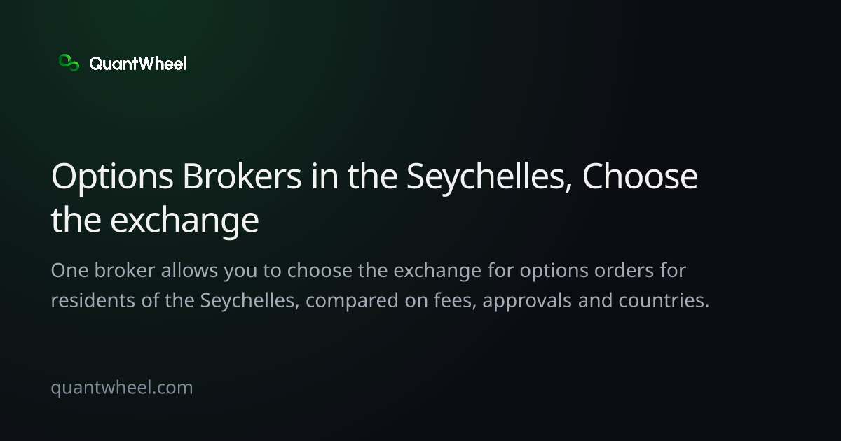 The share card of Options brokers in the Seychelles that let you choose the exchange