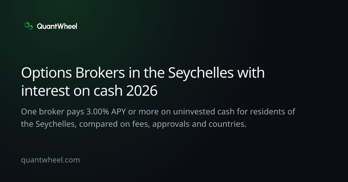 The share card of Options brokers in the Seychelles with interest on cash