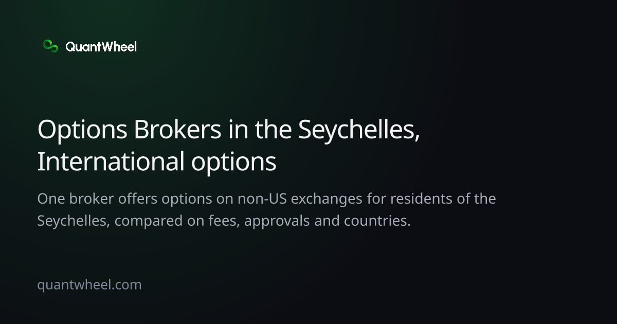 The share card of Options brokers in the Seychelles with options on non-US exchanges
