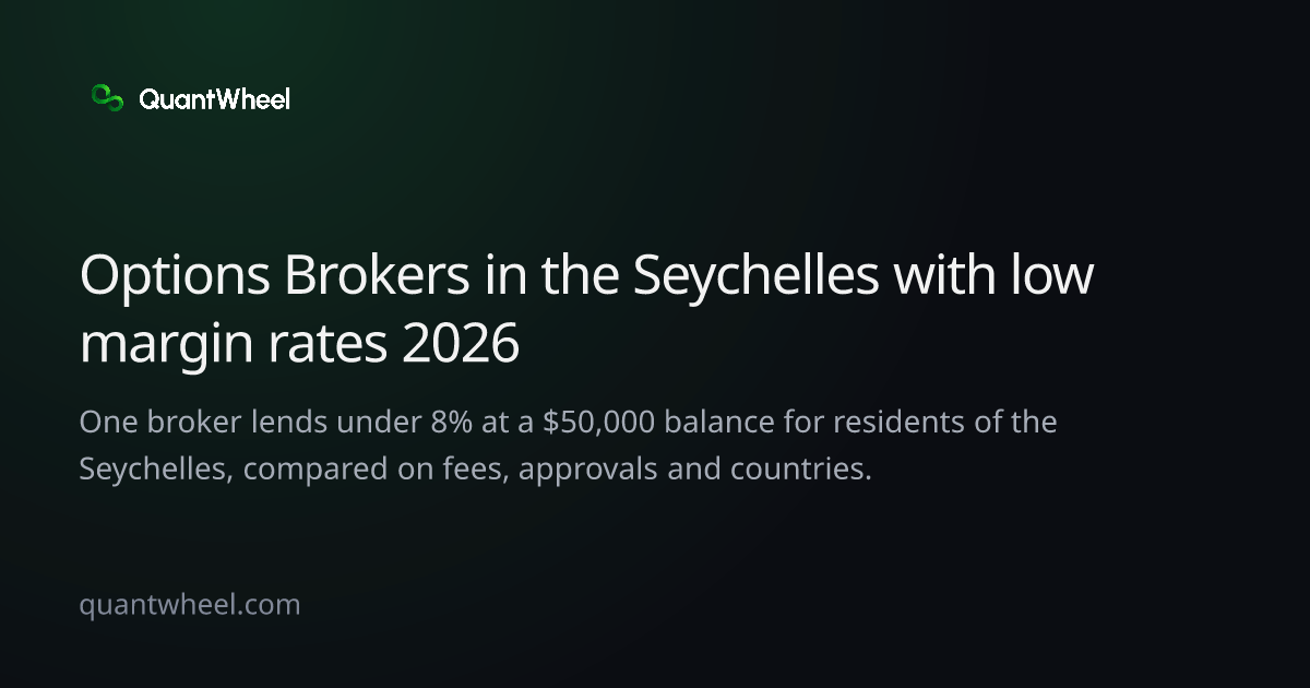 The share card of Options brokers in the Seychelles with low margin rates