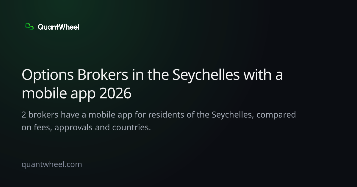 The share card of Options brokers in the Seychelles with a mobile app
