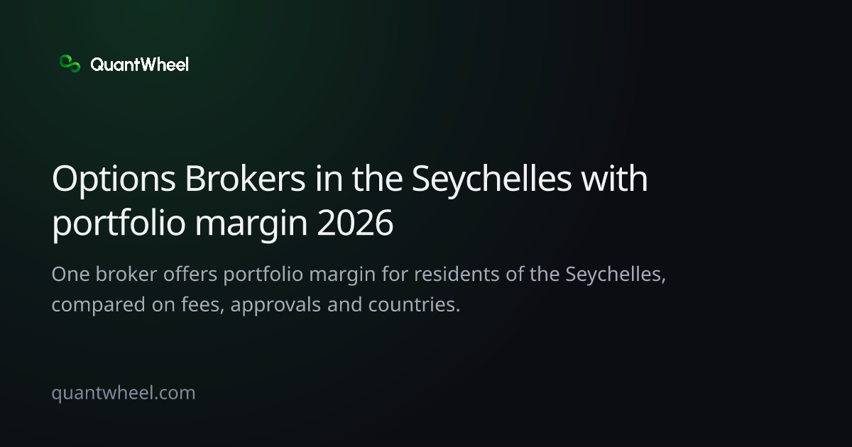 The share card of Options brokers in the Seychelles with portfolio margin