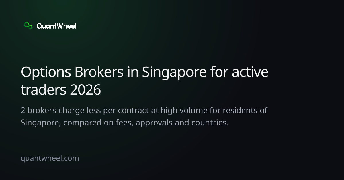 The share card of Options brokers in Singapore for active traders