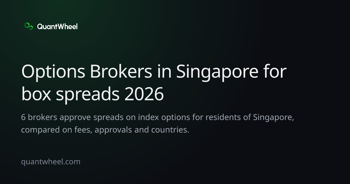 The share card of Options brokers in Singapore for box spreads