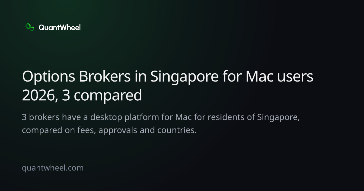 The share card of Options brokers in Singapore for Mac users