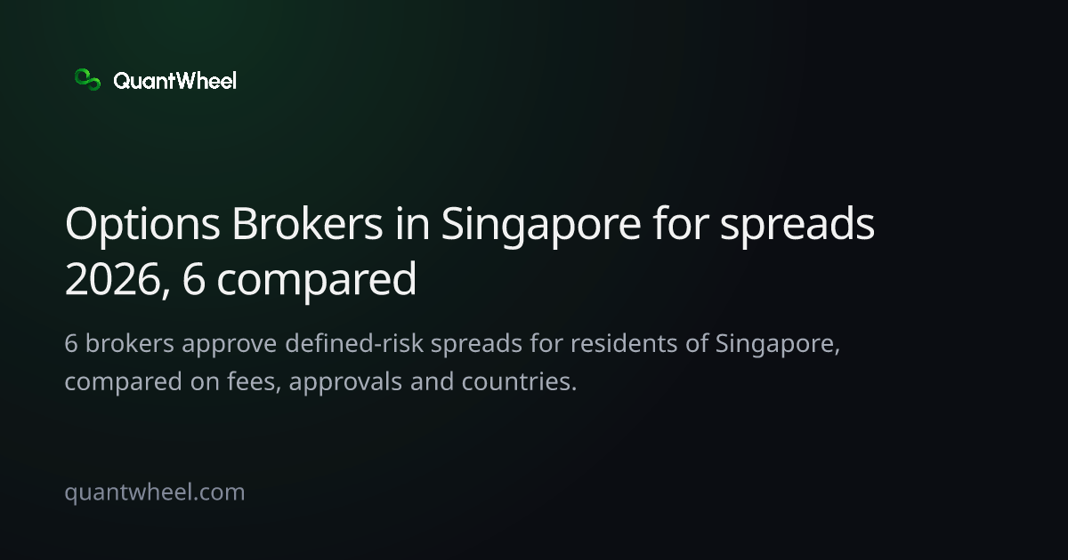 The share card of Options brokers in Singapore for spreads