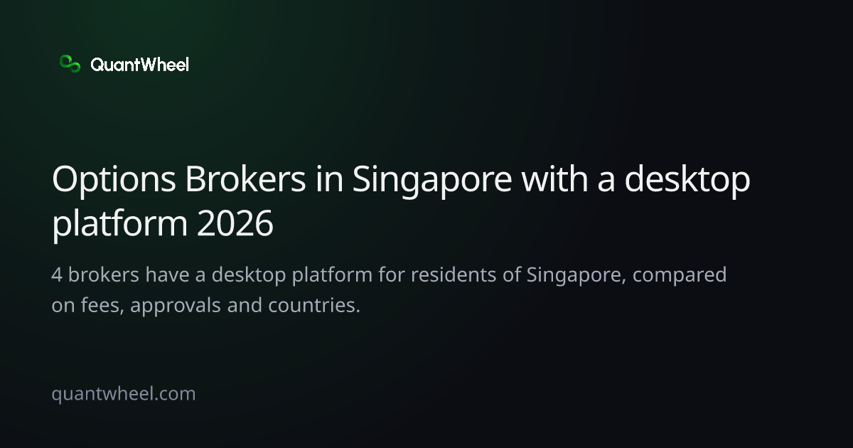 The share card of Options brokers in Singapore with a desktop platform