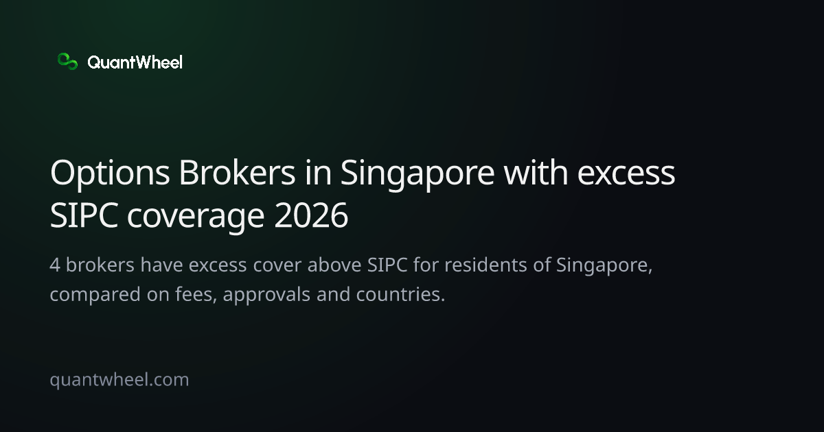 The share card of Options brokers in Singapore with excess SIPC coverage