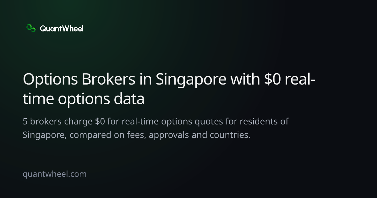 The share card of Options brokers in Singapore with $0 real-time options data
