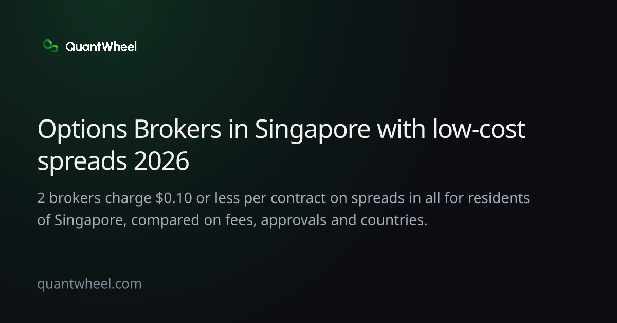 The share card of Options brokers in Singapore with low-cost spreads