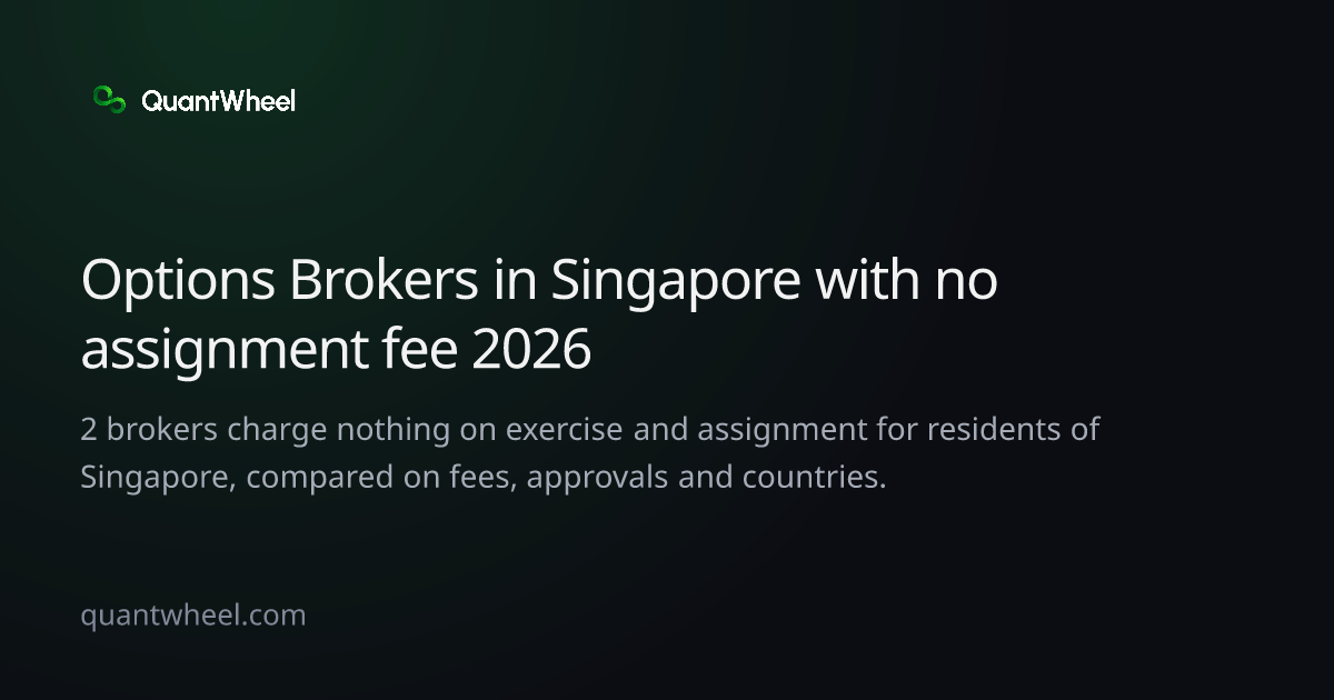 The share card of Options brokers in Singapore with no assignment fee
