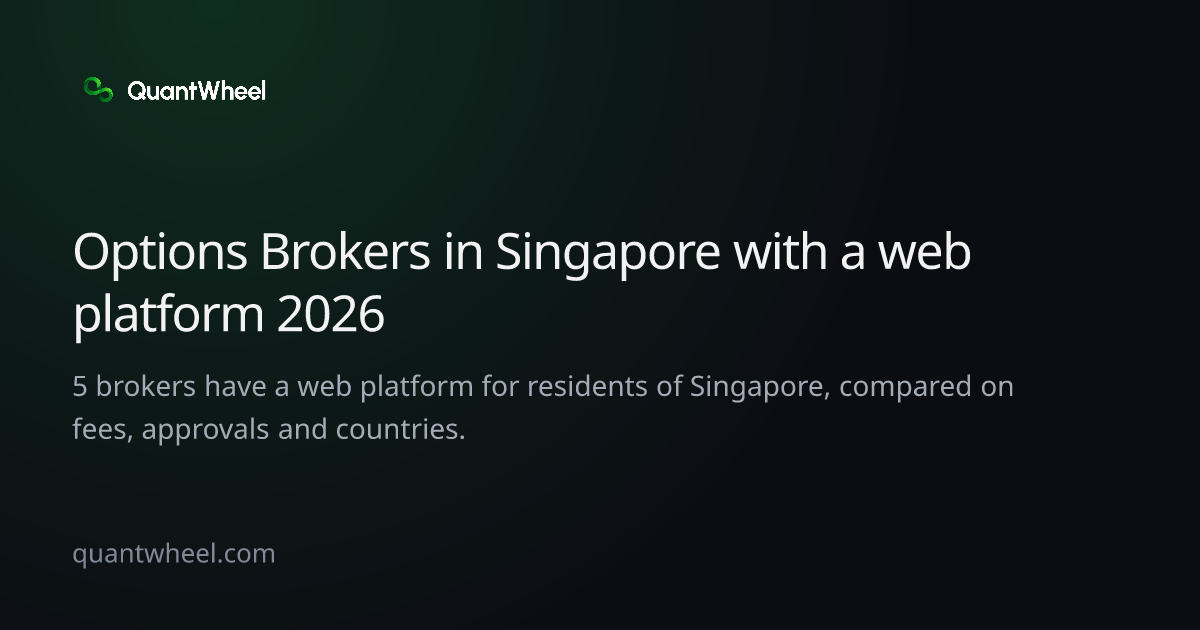 The share card of Options brokers in Singapore with a web platform