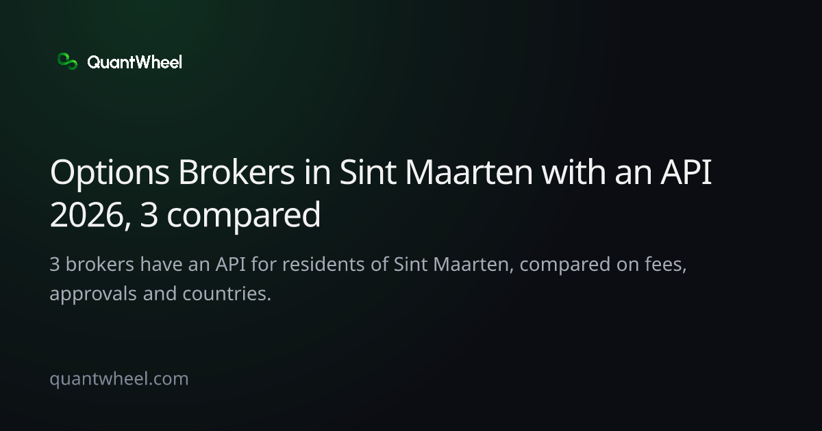 The share card of Options brokers in Sint Maarten with an API