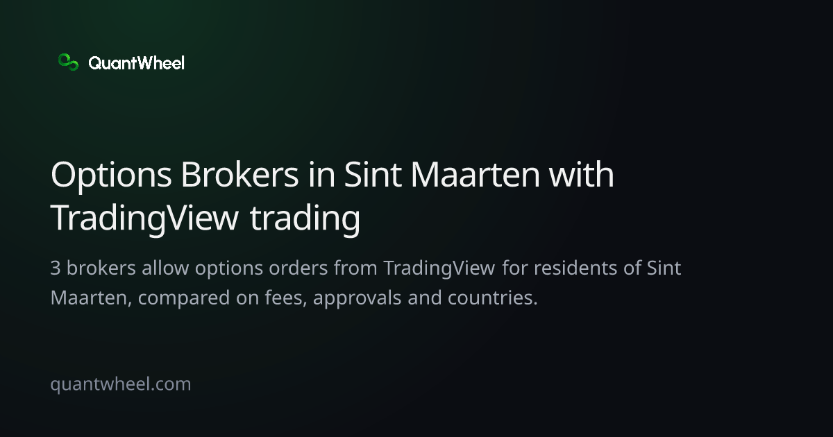 The share card of Options brokers in Sint Maarten with TradingView trading