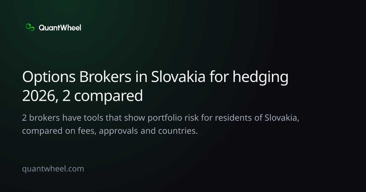 The share card of Options brokers in Slovakia for hedging