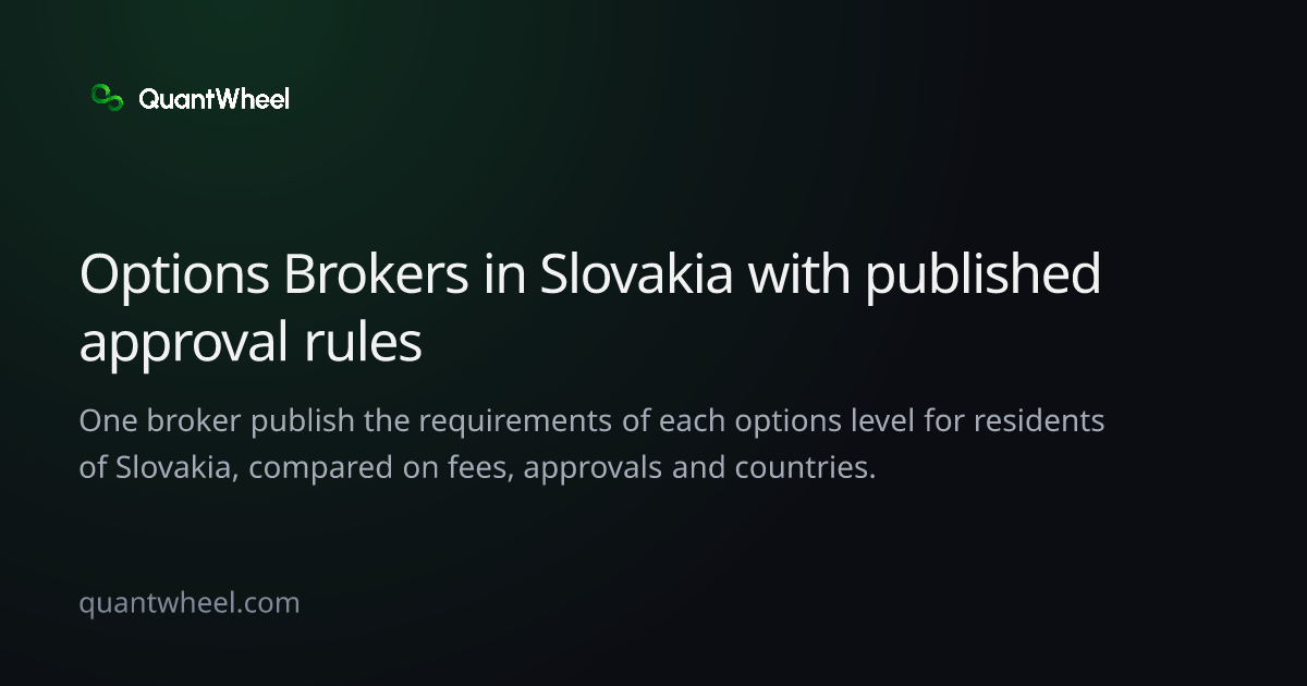 The share card of Options brokers in Slovakia with published approval rules