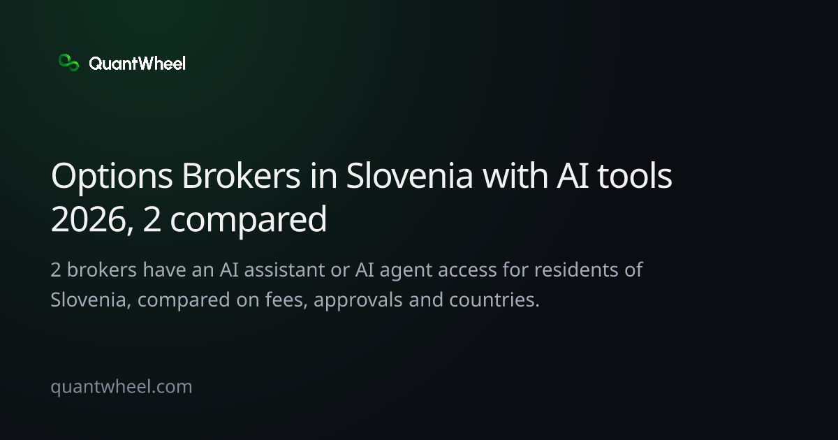 The share card of Options brokers in Slovenia with AI tools