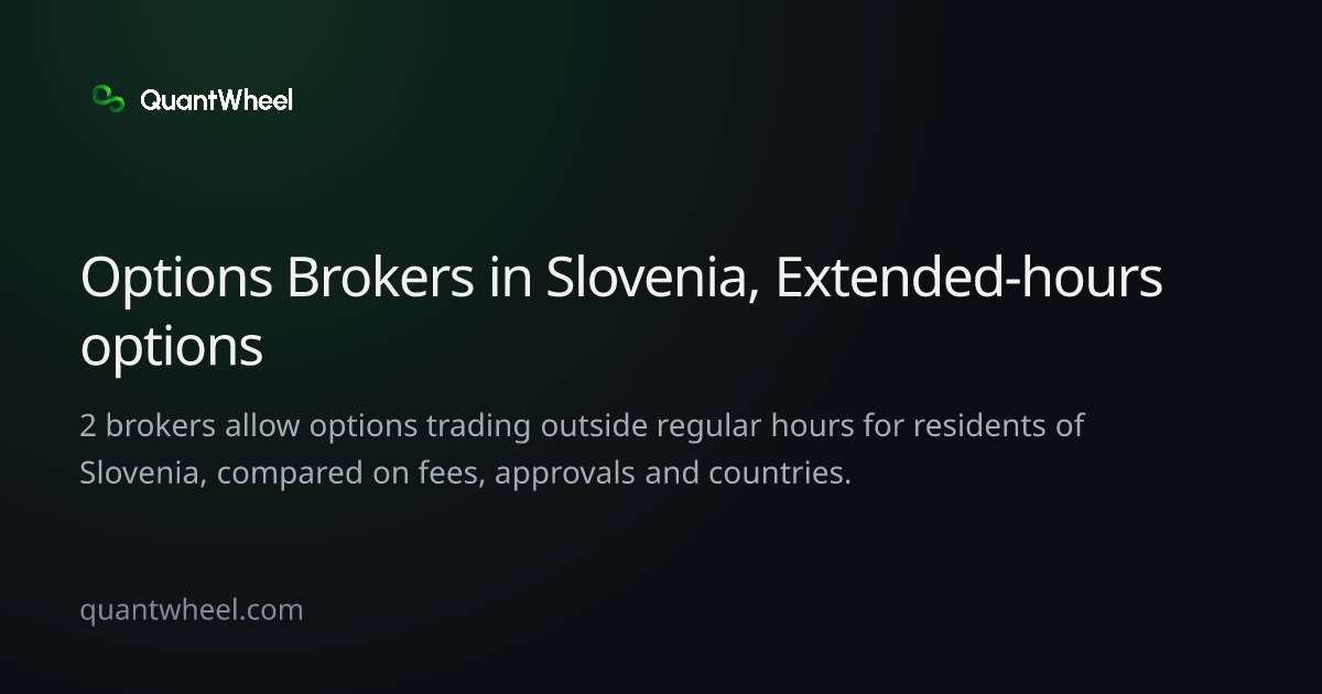 The share card of Options brokers in Slovenia with extended-hours options trading