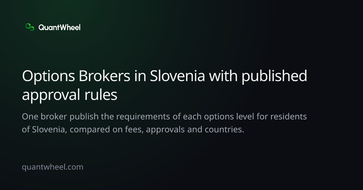 The share card of Options brokers in Slovenia with published approval rules