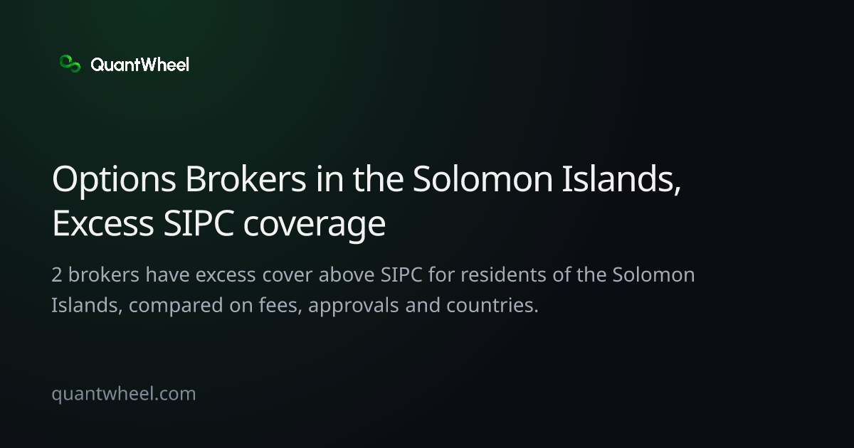 The share card of Options brokers in the Solomon Islands with excess SIPC coverage