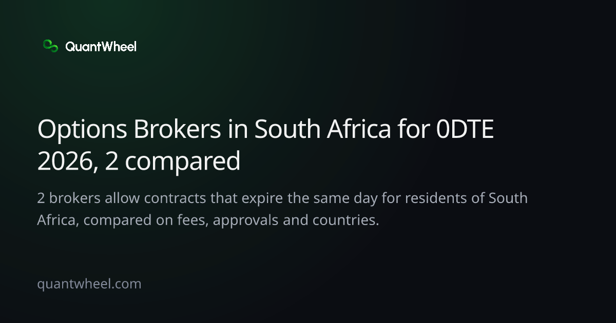 The share card of Options brokers in South Africa for 0DTE