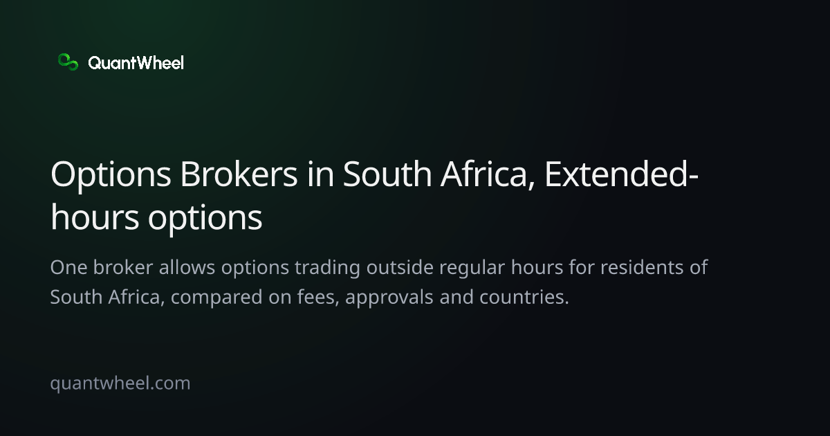 The share card of Options brokers in South Africa with extended-hours options trading