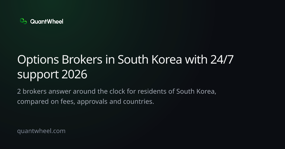 The share card of Options brokers in South Korea with 24/7 support