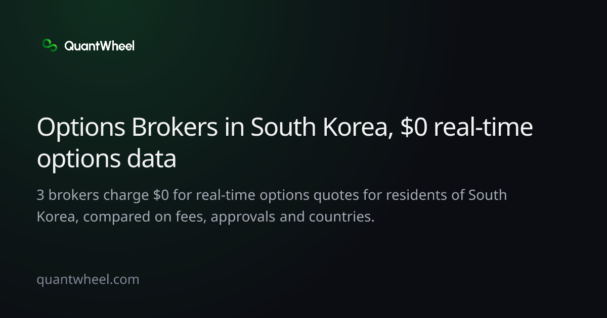 The share card of Options brokers in South Korea with $0 real-time options data