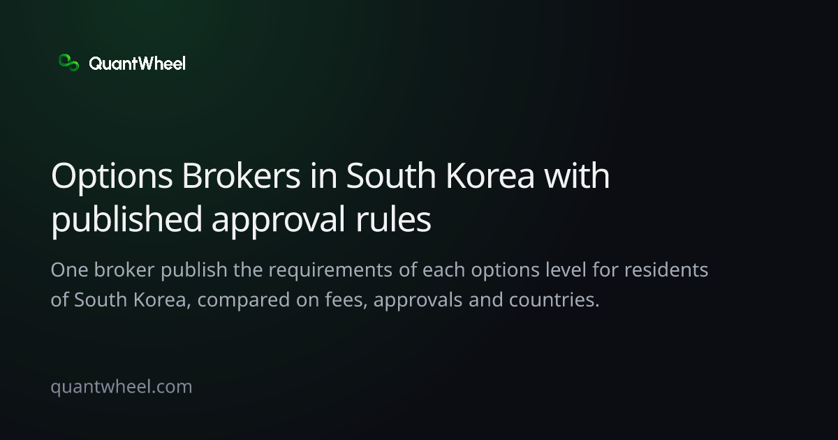 The share card of Options brokers in South Korea with published approval rules