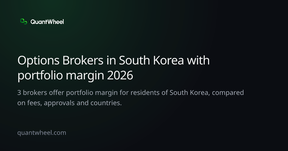 The share card of Options brokers in South Korea with portfolio margin