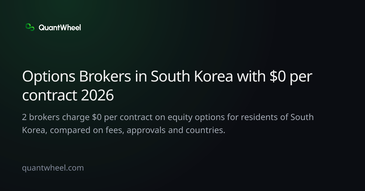 The share card of Options brokers in South Korea with $0 per contract