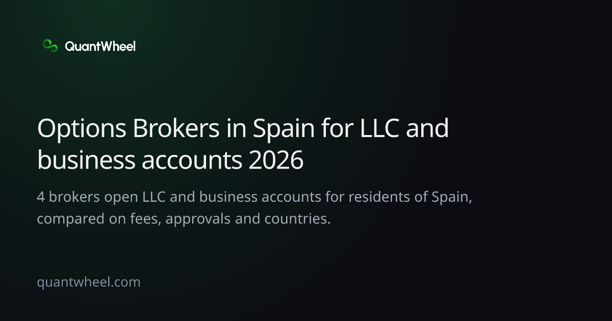 The share card of Options brokers in Spain for LLC and business accounts