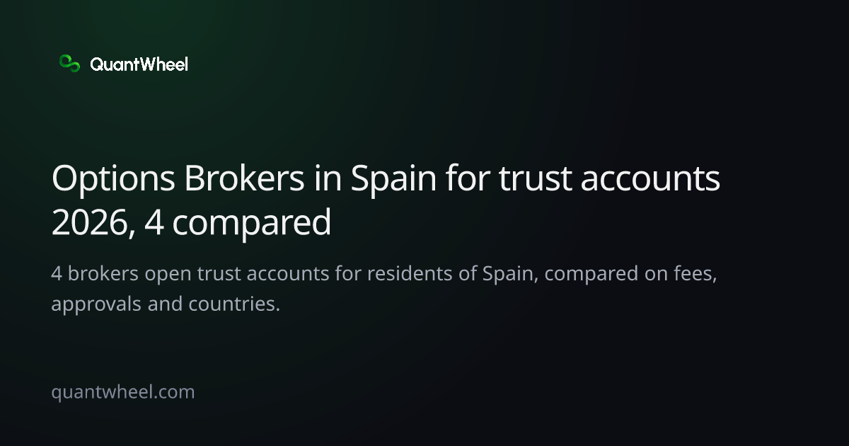 The share card of Options brokers in Spain for trust accounts