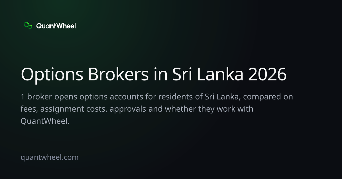 The share card of Options brokers in Sri Lanka