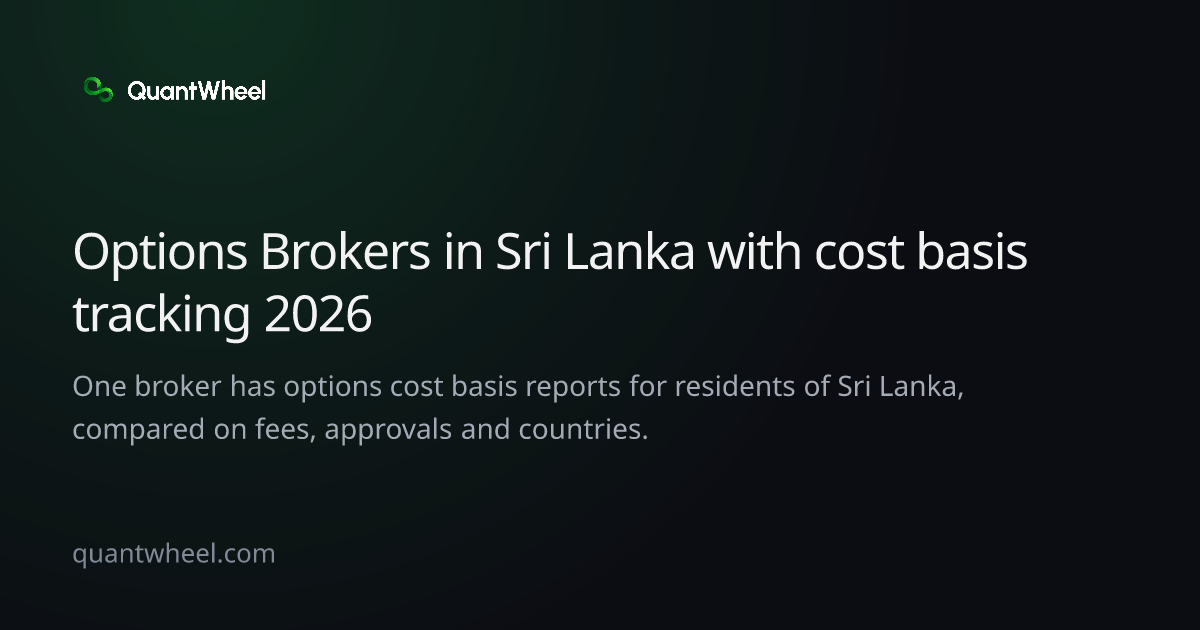 The share card of Options brokers in Sri Lanka with cost basis tracking