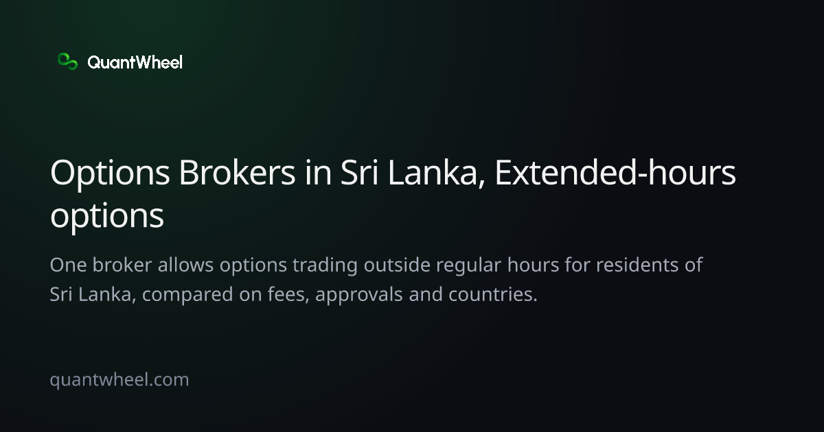 The share card of Options brokers in Sri Lanka with extended-hours options trading
