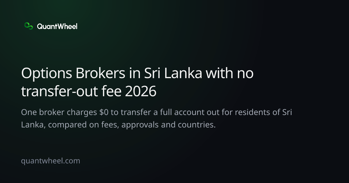 The share card of Options brokers in Sri Lanka with no transfer-out fee
