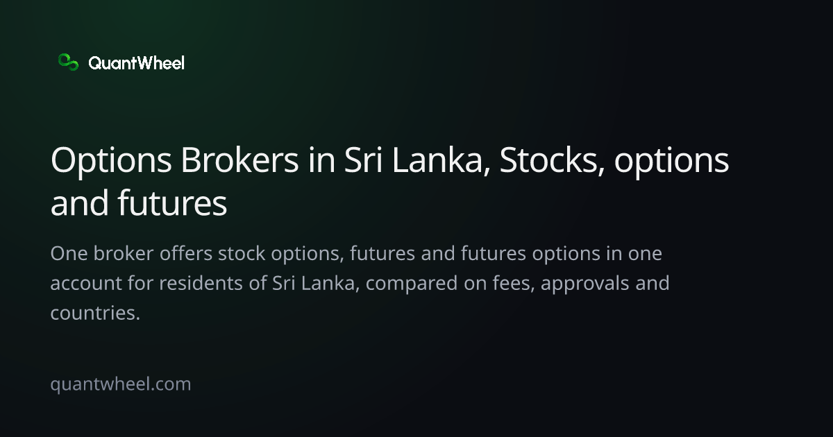 The share card of Options brokers in Sri Lanka with options and futures in one account