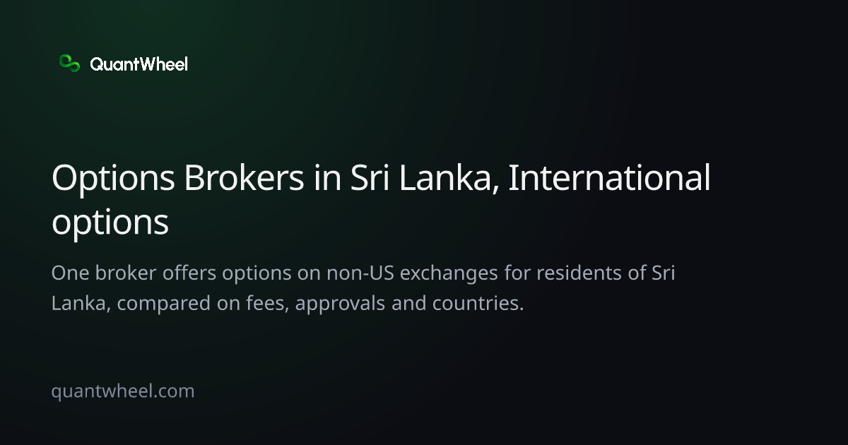 The share card of Options brokers in Sri Lanka with options on non-US exchanges