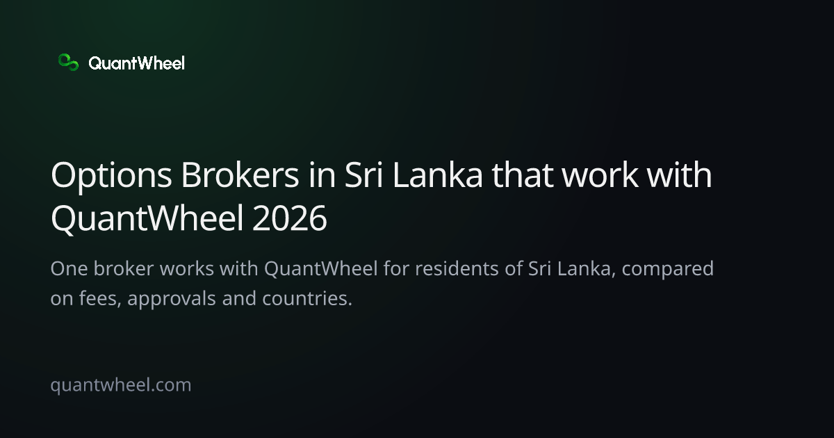 The share card of Options brokers in Sri Lanka that work with QuantWheel