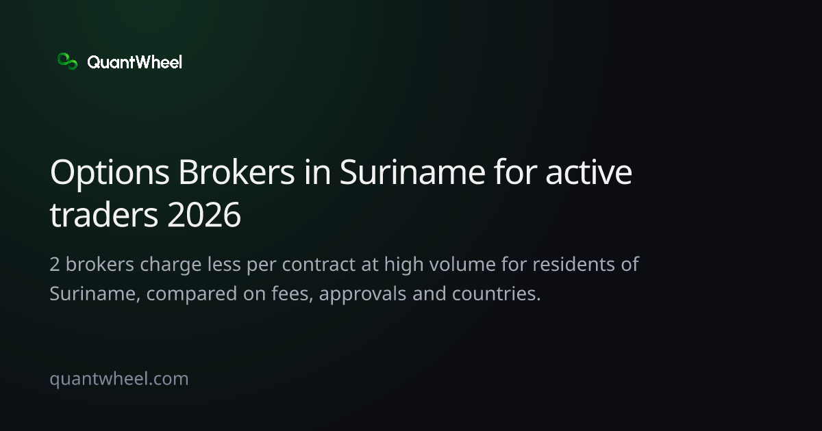 The share card of Options brokers in Suriname for active traders