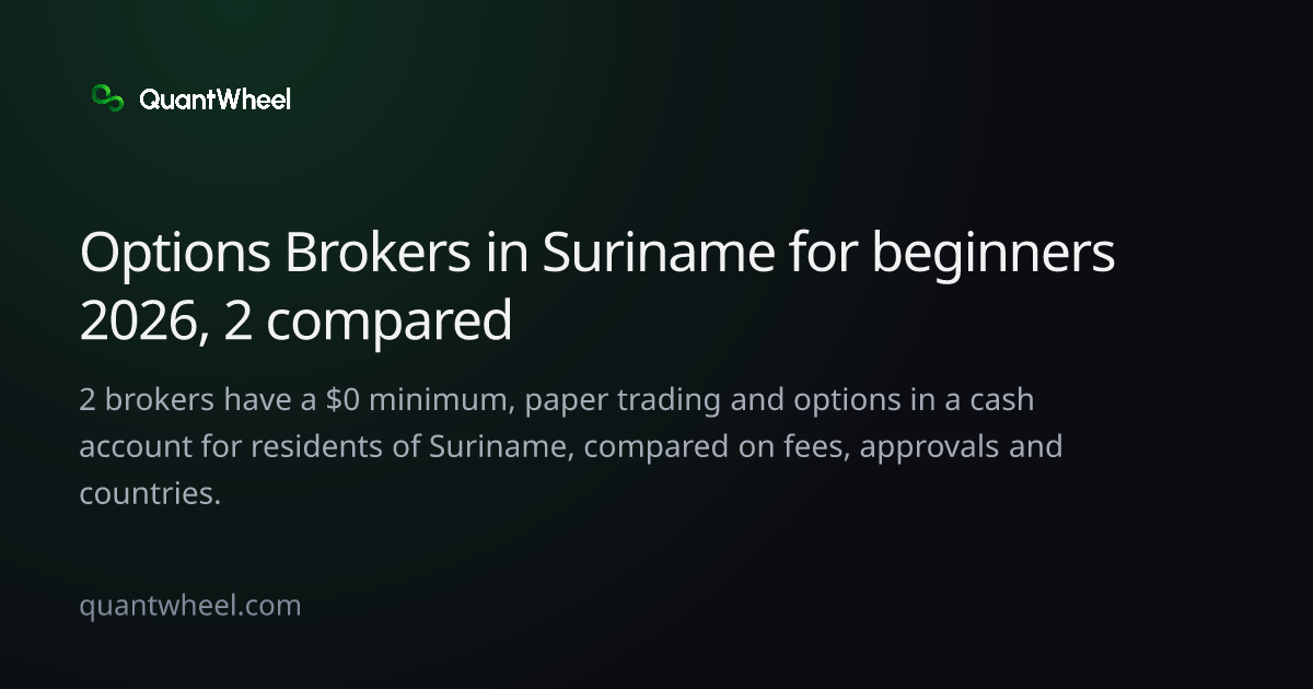 The share card of Options brokers in Suriname for beginners