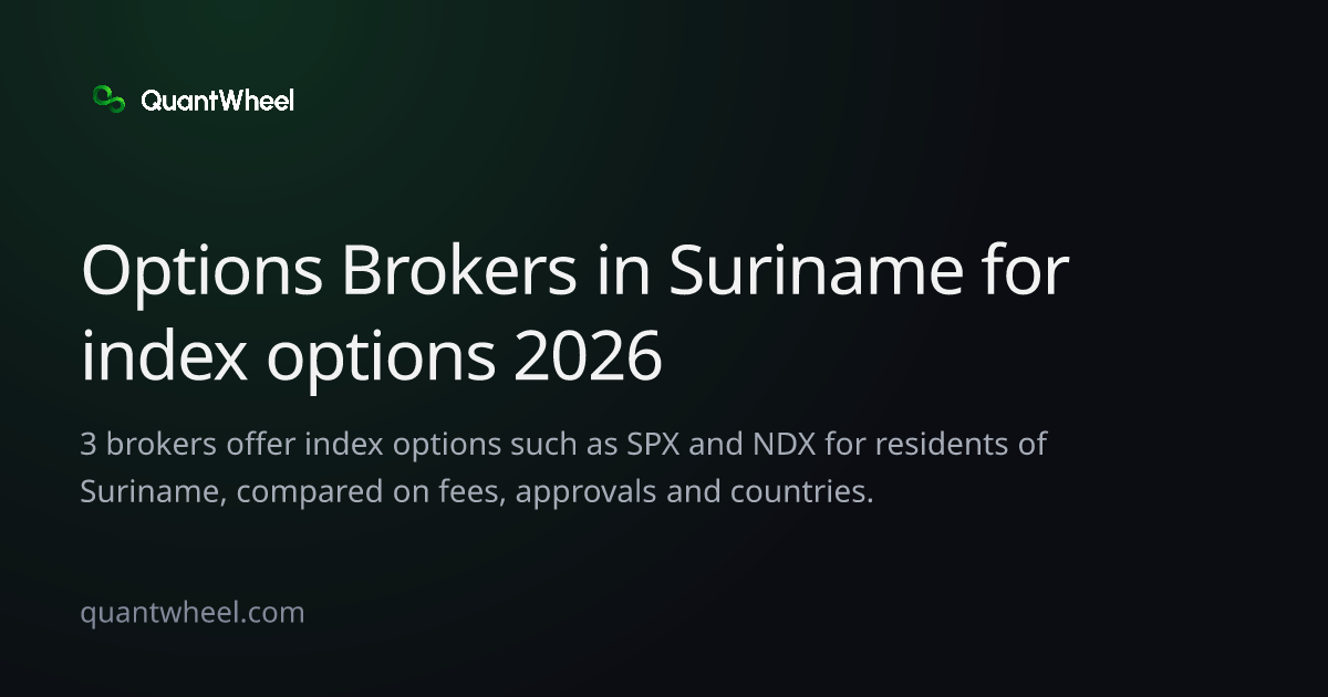 The share card of Options brokers in Suriname for index options