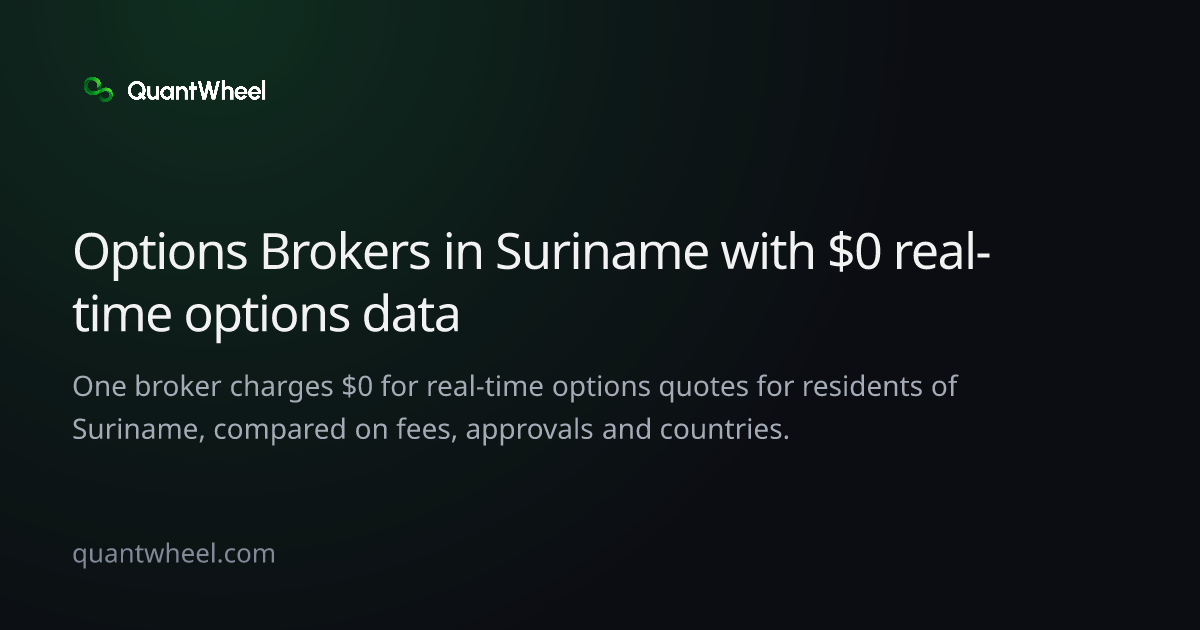 The share card of Options brokers in Suriname with $0 real-time options data