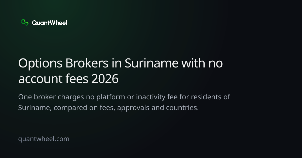 The share card of Options brokers in Suriname with no account fees