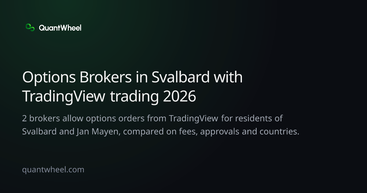 The share card of Options brokers in Svalbard and Jan Mayen with TradingView trading