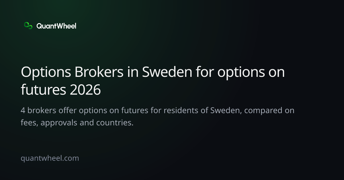 The share card of Options brokers in Sweden for options on futures