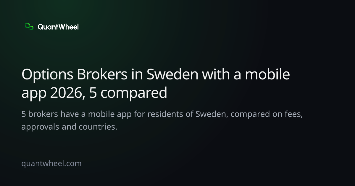 The share card of Options brokers in Sweden with a mobile app
