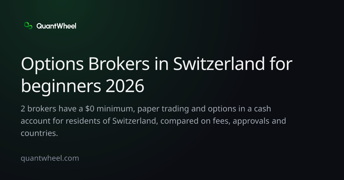 The share card of Options brokers in Switzerland for beginners