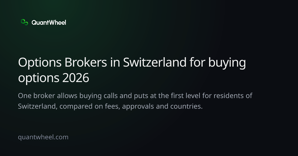 The share card of Options brokers in Switzerland for buying options